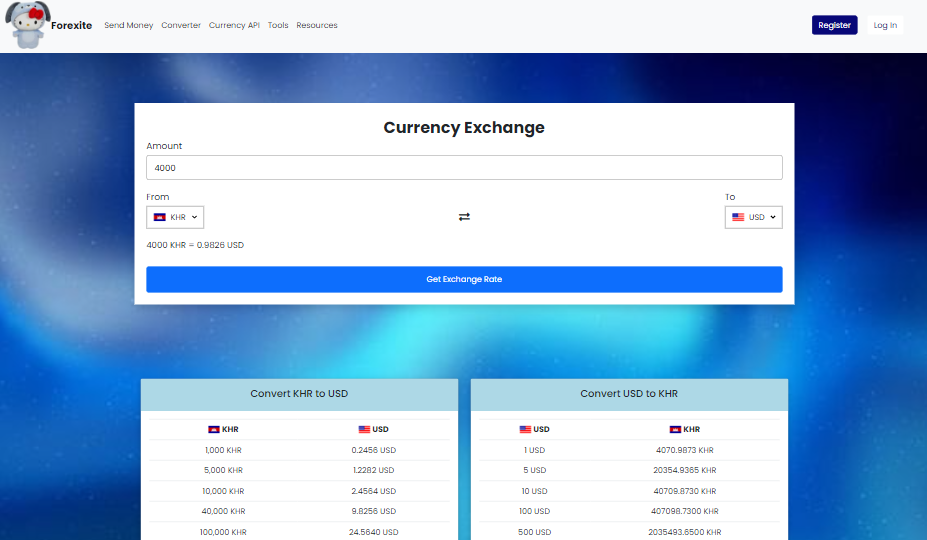 Currency Exchange